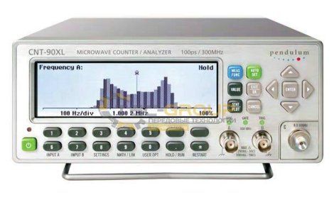 Микроволновой счетчик/анализатор  CNT-90XL-40G